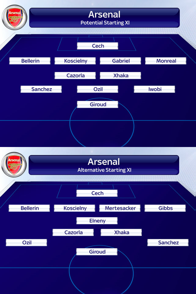 arsenal